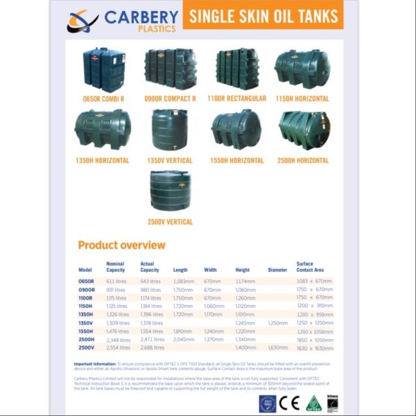 1550H Horizontal Tank Green Single Skin Oil Tanks