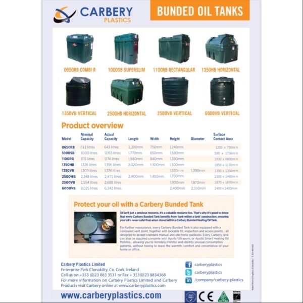 1550H Horizontal Tank Green Single Skin Oil Tanks