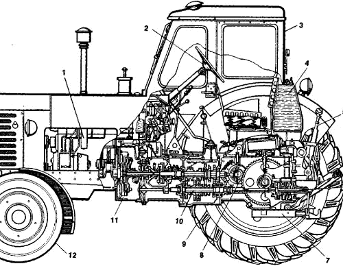 Universal Oil SUTO